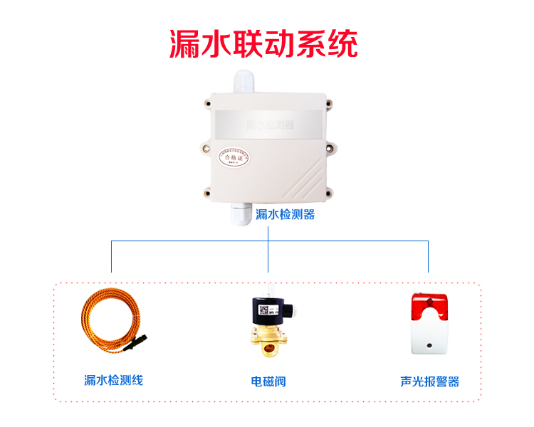 漏水浸水检测电磁阀联动自动切断进水口声光报警系统